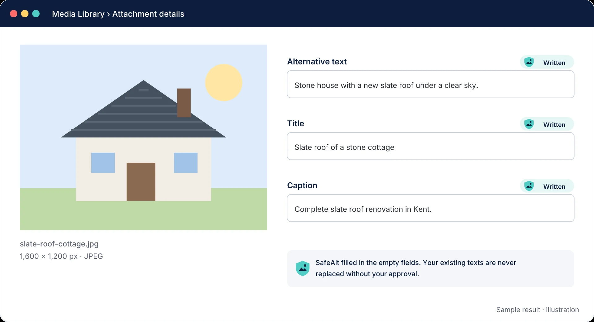 WordPress attachment details: for a photo of a house with a slate roof, SafeAlt wrote the alt text, title and caption.